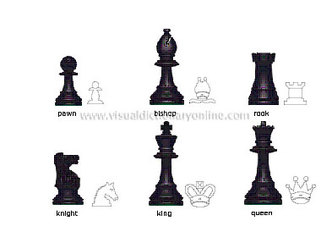 What are rooks, bishops, and the queen supposed to represent in chess? -  Quora